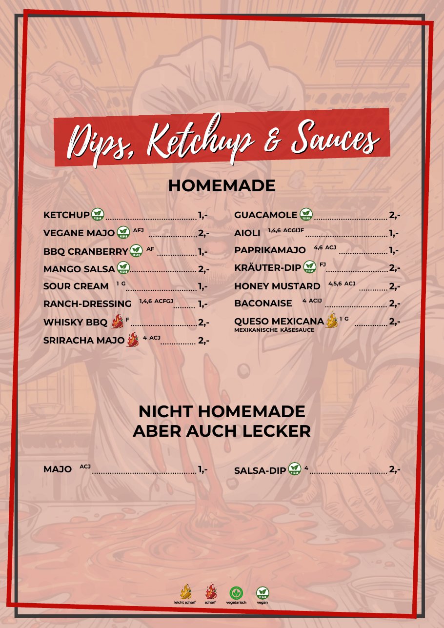 Speisekarte Needles & Pins - SchröCo GmbH – Seite 7 von 9